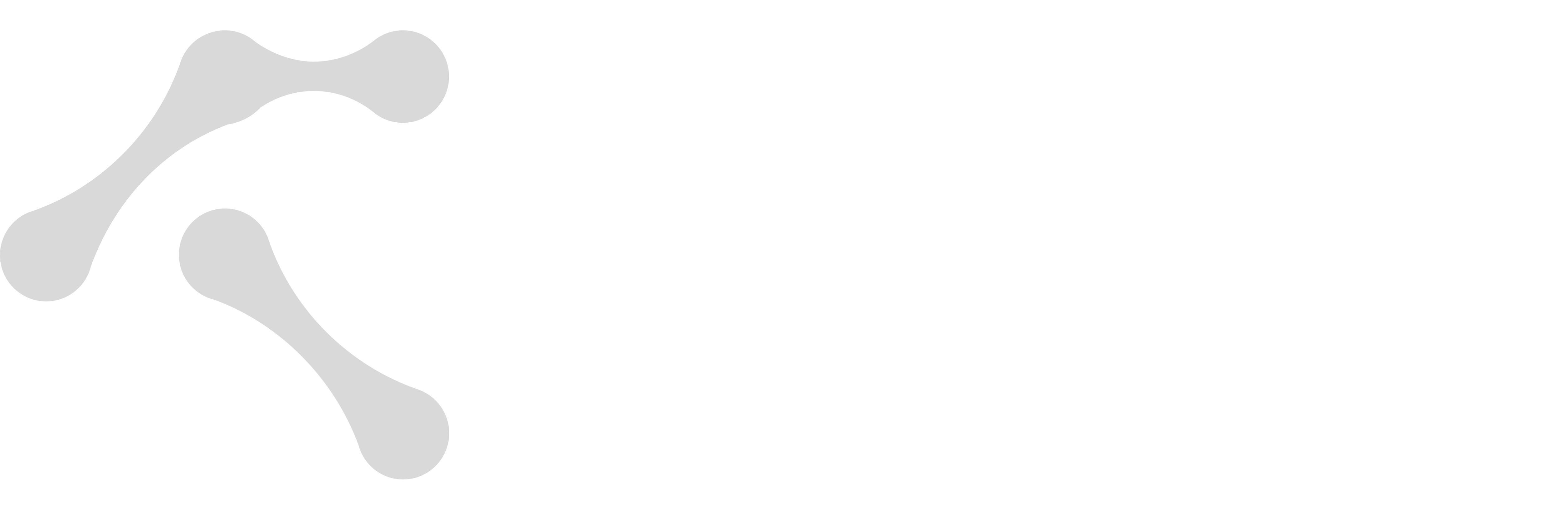 IRIS Formation Conseil